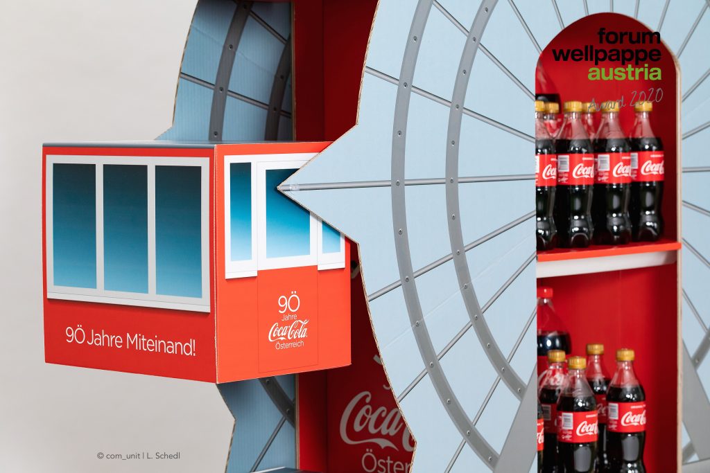 Coca Cola Riesenrad, Gewinner Displays, MVG